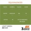AK Interactive AK11411 Light Green 17ml